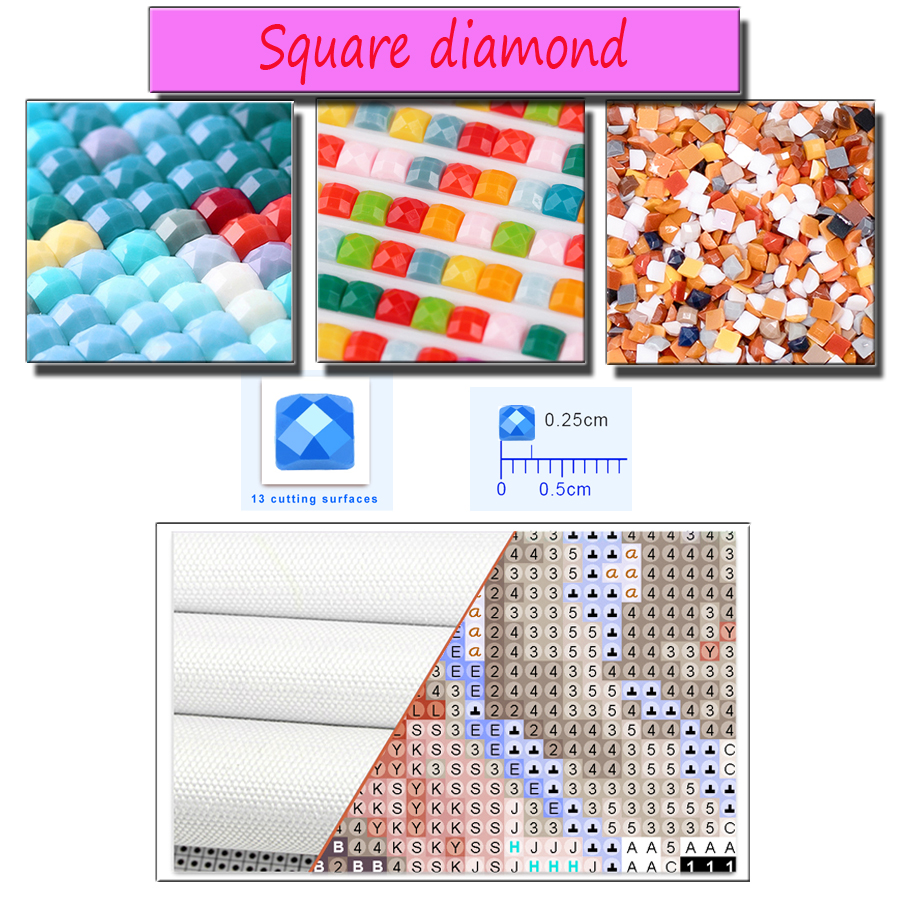 5D Diamond Art Kit Jungle Anim - Art And Craft Jungle ulasan dan harga