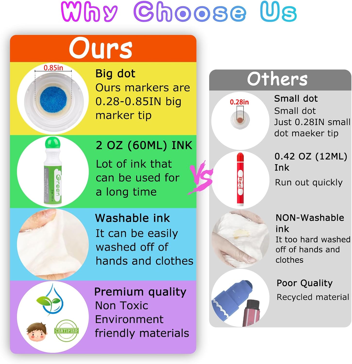 Dot Markers for Toddlers 8 Col - Art Craft For Preschool ulasan dan harga