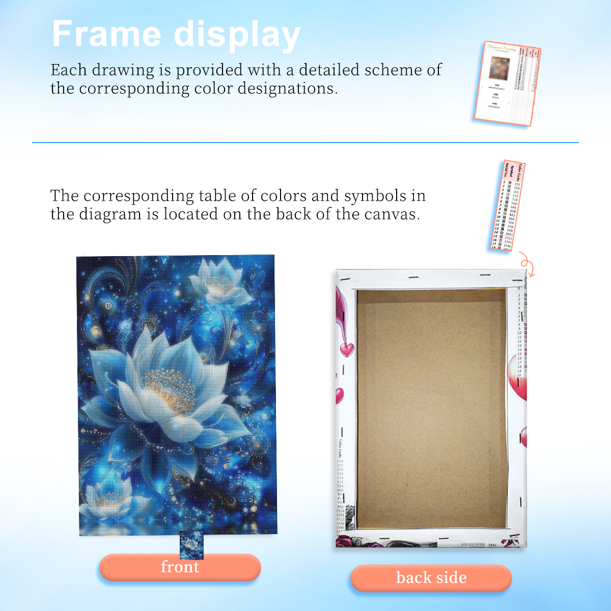 RUOPOTY Blue Lotus Diamond Pai - Art Craft Ideas For Adults ulasan dan harga